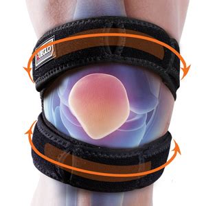 Amazon HUEGLO Patellar Tendon Support Strap Women Men Knee Brace