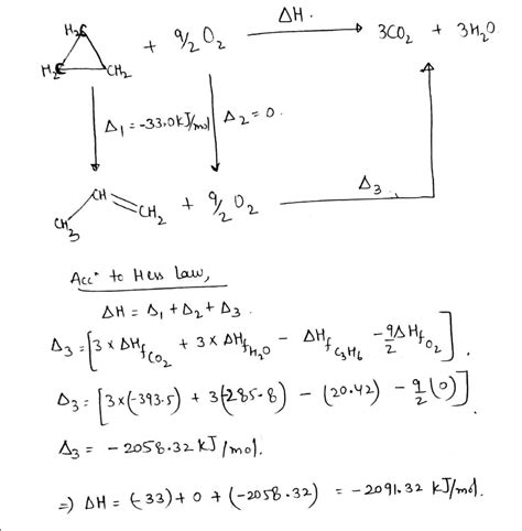 From The Following Data Calculate The Enthalpy Change The Combustion