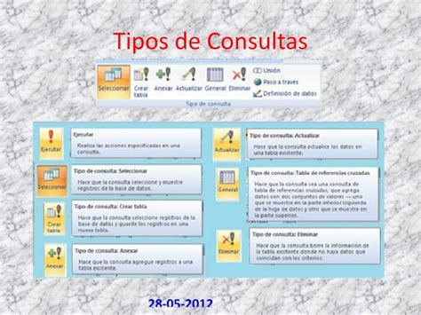 Tipos De Consultas En Access PPT