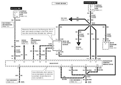 3000gt Fuel Pump Wiring Diagram Rx7 Rewire 1991 Convertible Ecu Stanis Fd3s Rx7club Afr Lean