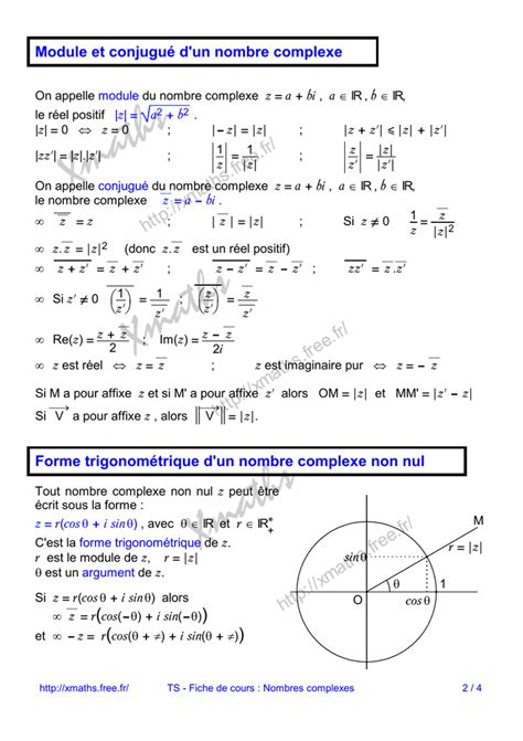 Module Et Conjugu D Un Nombre Complexe Z Forme