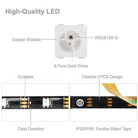 Getuscart Btf Lighting Ws B Rgb Smd Individual Addressable