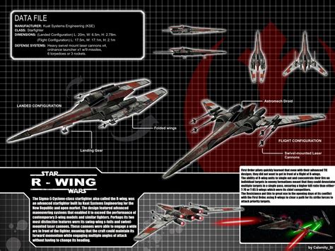 Star Wars Cyclone Class R-Wing by calamitySi on DeviantArt