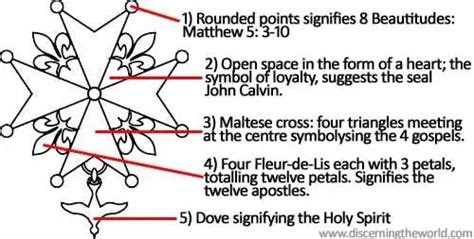Huguenots John Calvin And Freemasonry ⋆ Discerning The World