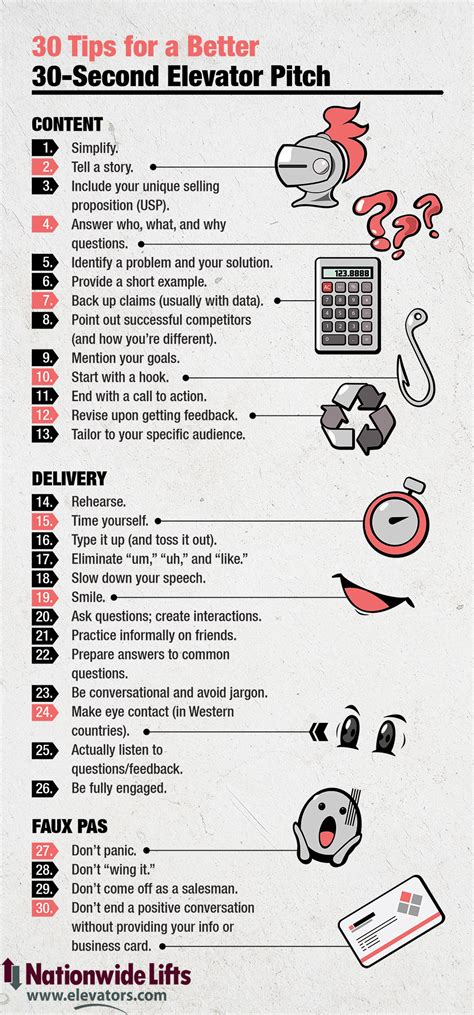 Perfecting the Elevator Speech: Elevator Pitch Tips to Help You Get Ahead