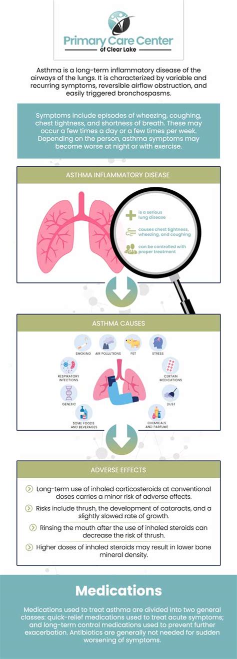 Asthma Treatment Doctor Near Me in Pasadena and Webster, TX