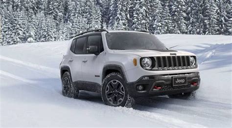 2017 Jeep Renegade Msrp