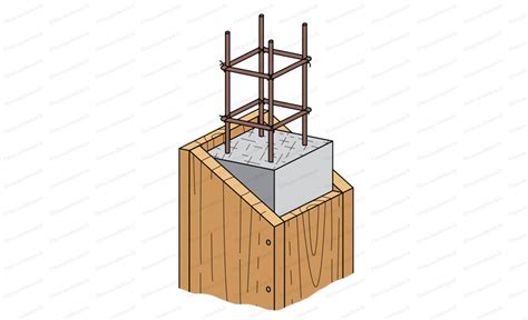 Le Coffrage De Poteau Travaux Béton