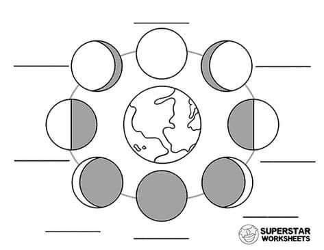 Fases Da Lua Para Colorir - Fases da Lua para Colorir: 10 Desenhos Incríveis para Imprimir