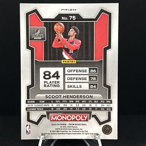 Scoot Henderson 2023 24 Panini Prizm Monopoly RUNNING MR MONOPOLY