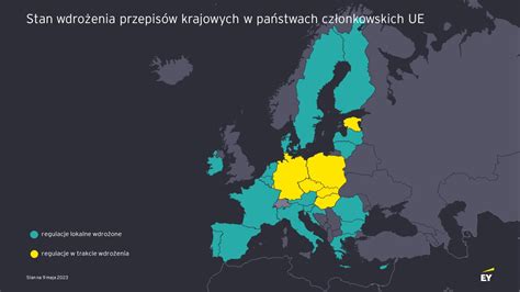 Dyrektywa O Ochronie Sygnalist W Stan Wdro Enia W Krajach Ue Ey Polska