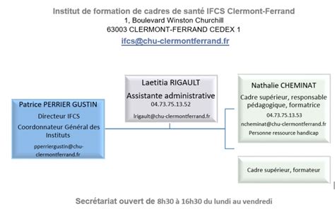 Organigramme Chu Clermont Ferrand