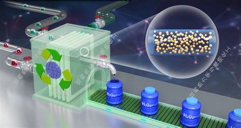 结构热力学与微纳化工团队在氢氧直接合成双氧水方面取得新进展 广西大学化学化工学院