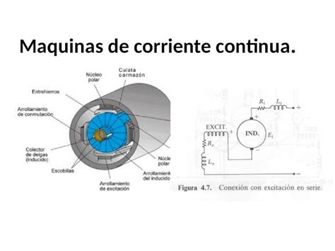 Ppt Maquinas De Corriente Continua Objetivo Conocer Identificar Y