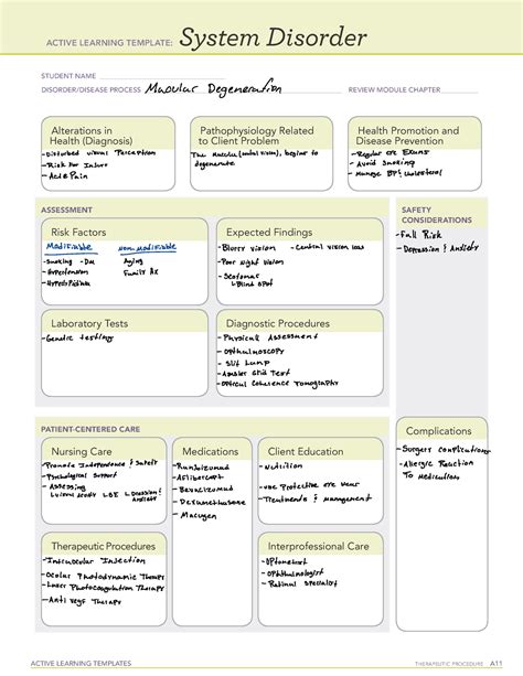 Macular Degeneration Ati Coursework Active Learning Templates