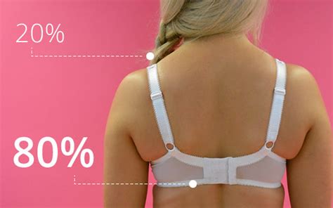 How To Fit A Bra How A Bra Should Fit Brastop Uk