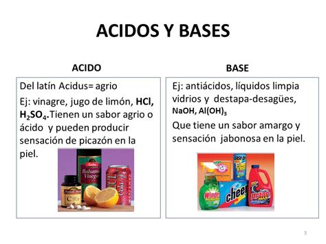 Ciencias énfasis En Química Importancia De Los ácidos Y Bases En La