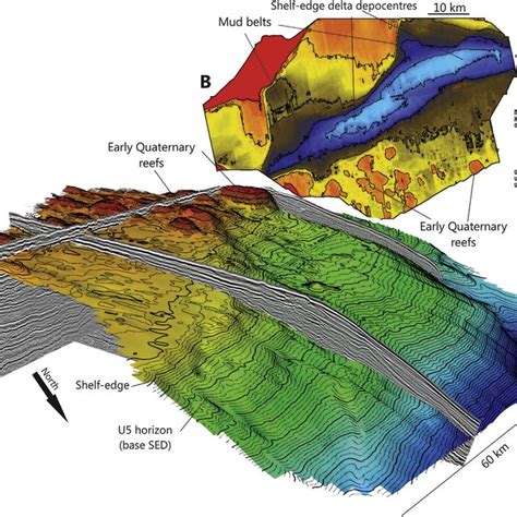 Pdf Seismic Stratigraphy And Geomorphology Of A Tide Or Wave Dominated Shelf Edge Delta Nw