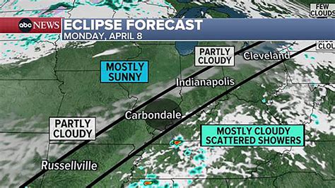 Solar eclipse weather and cloud forecast along the path of totality ...