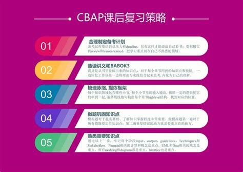 如何通过cbap 3 业务分析师认证考试经验分享 上海信息化培训中心sitc动态洞察itil培训pmptogaf培训cobitcisspprince2培训