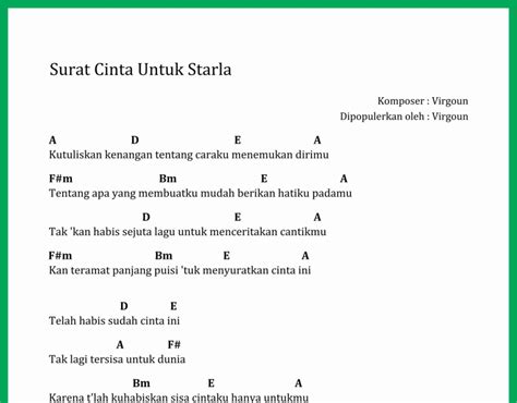 Chord Lagu Surat Cinta Untuk Starla - SEPUTAR MUSIK