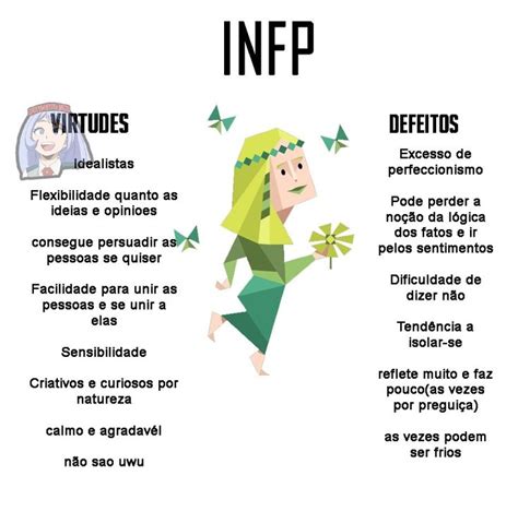 50 Ideias De Mbti Charts Mbti Tipos Psicologicos Personalidade Infp Images