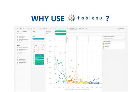tableau guru blog
