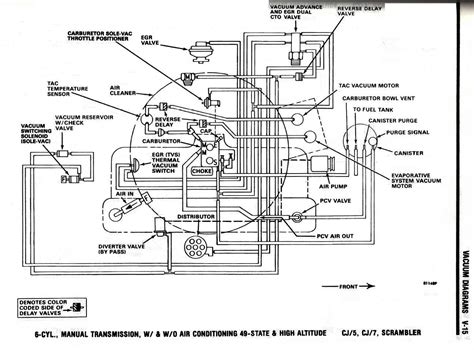 DIAGRAM Jeep Cj Vacuum Diagram MYDIAGRAM ONLINE