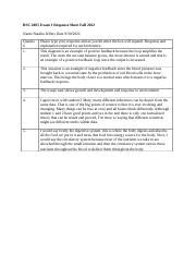 BSC 2085 Exam 1 Response Sheet Docx BSC 2085 Exam 1 Response Sheet