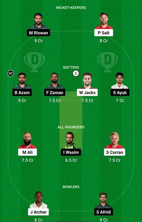 Eng Vs Pak Dream11 Prediction Dream11 Playing Xi Today Match 4