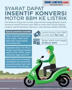 Konversi Motor BBM Ke Listrik Juga Kebagian Insentif Begini Aturan Mainnya