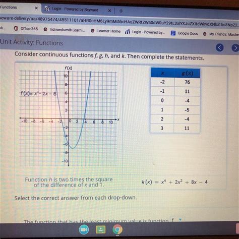 Consider Functions F G H And K Then Complete The Statements The