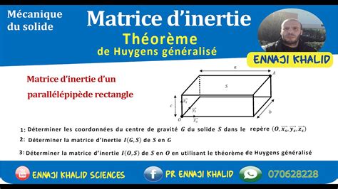 D Couvrir Imagen Huygens Formule Fr Thptnganamst Edu Vn