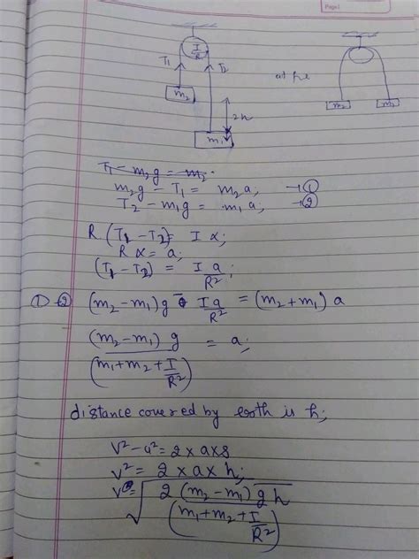 Consider Two Masses With M1 M2 Connected By A Light Inextensible