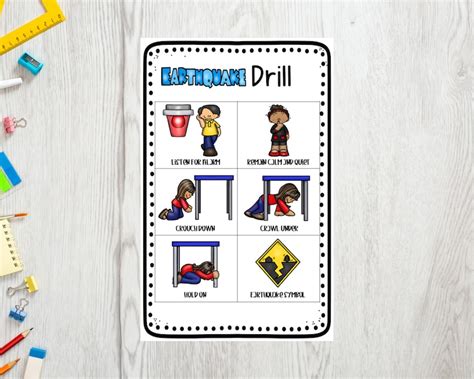 Safety Drills Visuals Safety Fire Drill Earthquake Visual Aid Aba