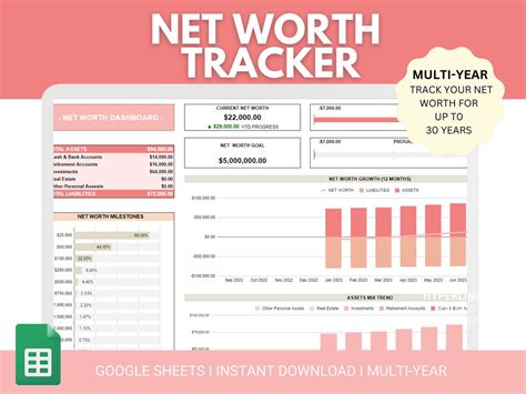 Net Worth Tracker Net Worth Dashboard Multi Year Net Worth Planner Net