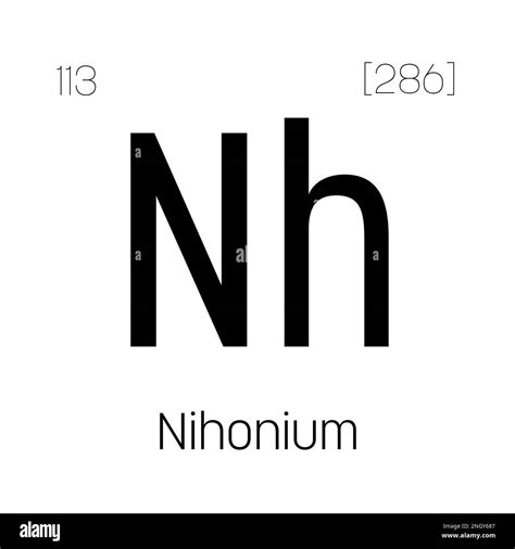 Nihonium NH elemento de tabla periódica con nombre símbolo número