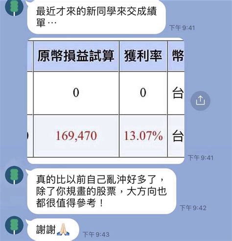 建漢3062 每股盈餘eps爆料 討論區 Cmoney股市爆料同學會