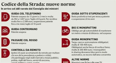 Nuovo Codice Della Strada Dai Telefoni Alle Multe Fino Alle Bici E Ai