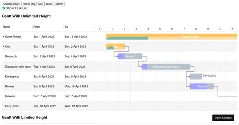 React Gantt Example Forked Codesandbox