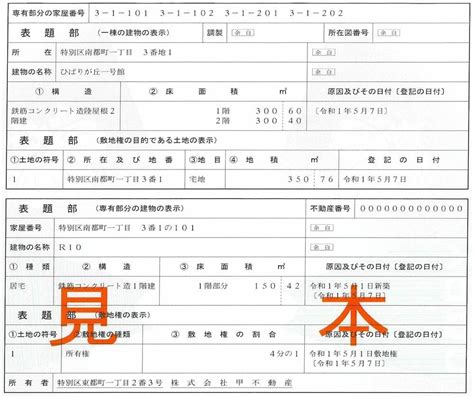 マンションなどの区分所有建物の登記簿の表題部の見方