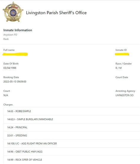 Livingston Parish Detention Center Roster Lookup La Inmate Search