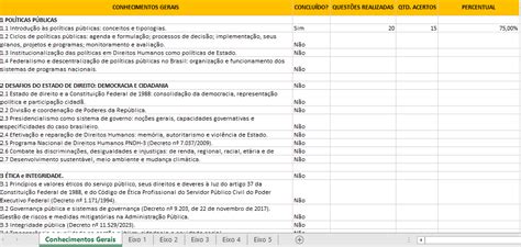 Edital Verticalizado Cnu Bloco Gest O Governamental E Admini