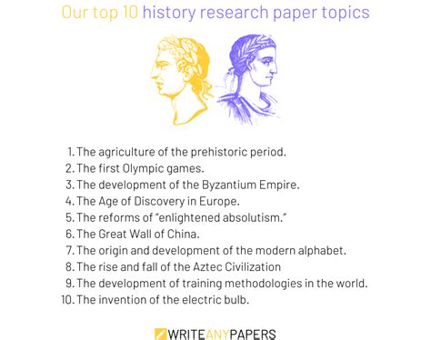 Explore 123 Amazing History Research Paper Topics Here