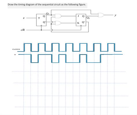 Solved Draw The Timing Diagram Of The Sequential Circuit As Chegg