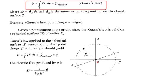 Electric Flux Density And Gauss S Law Chapter Three Lecture One Youtube