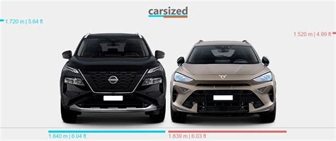 Dimensions Nissan Rogue 2021 Present Vs Cupra Formentor 2024 Present