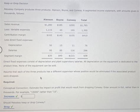 Solved Keep Or Drop Decision Petoskey Company Produces Three Chegg