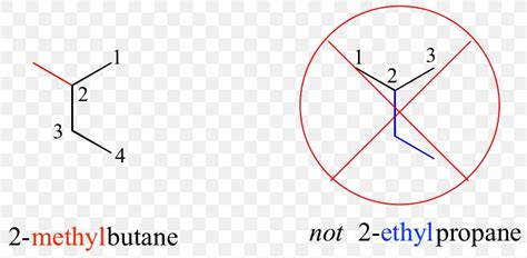 Cyclopropane Ether Lewis Structure Iupac Nomenclature Of Organic