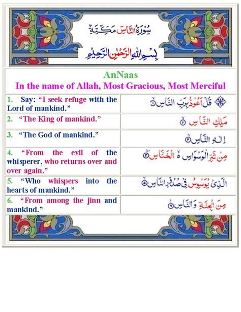 Surah An Naas English Al Quran Digital Quran In English Quran